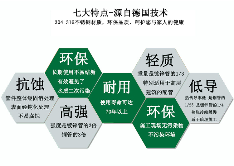 304草莓视频污在线观看免费水管