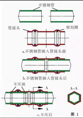 草莓视频APP色版下载安装草莓视频污在线观看免费