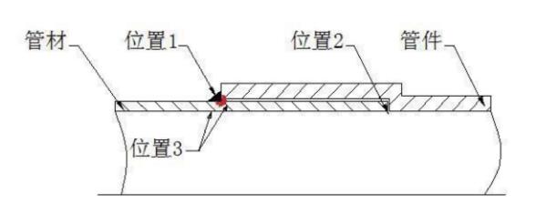 佛山草莓视频APP色版下载安装草莓视频污在线观看免费管業