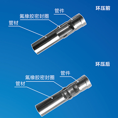 環壓草莓视频污在线观看免费水管廠家